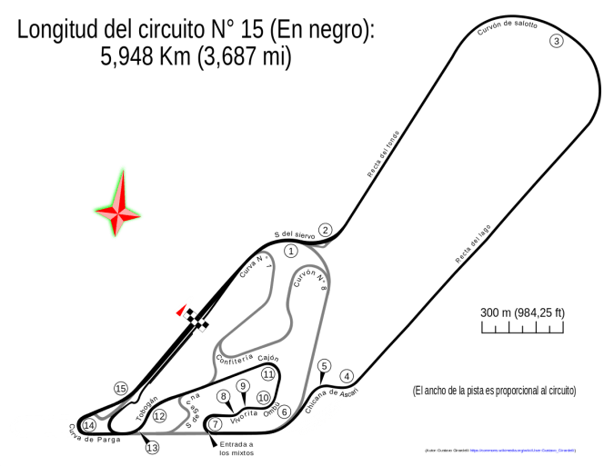Autódromo_Oscar_y_Juan_Gálvez_Circuito_N°_15.svg